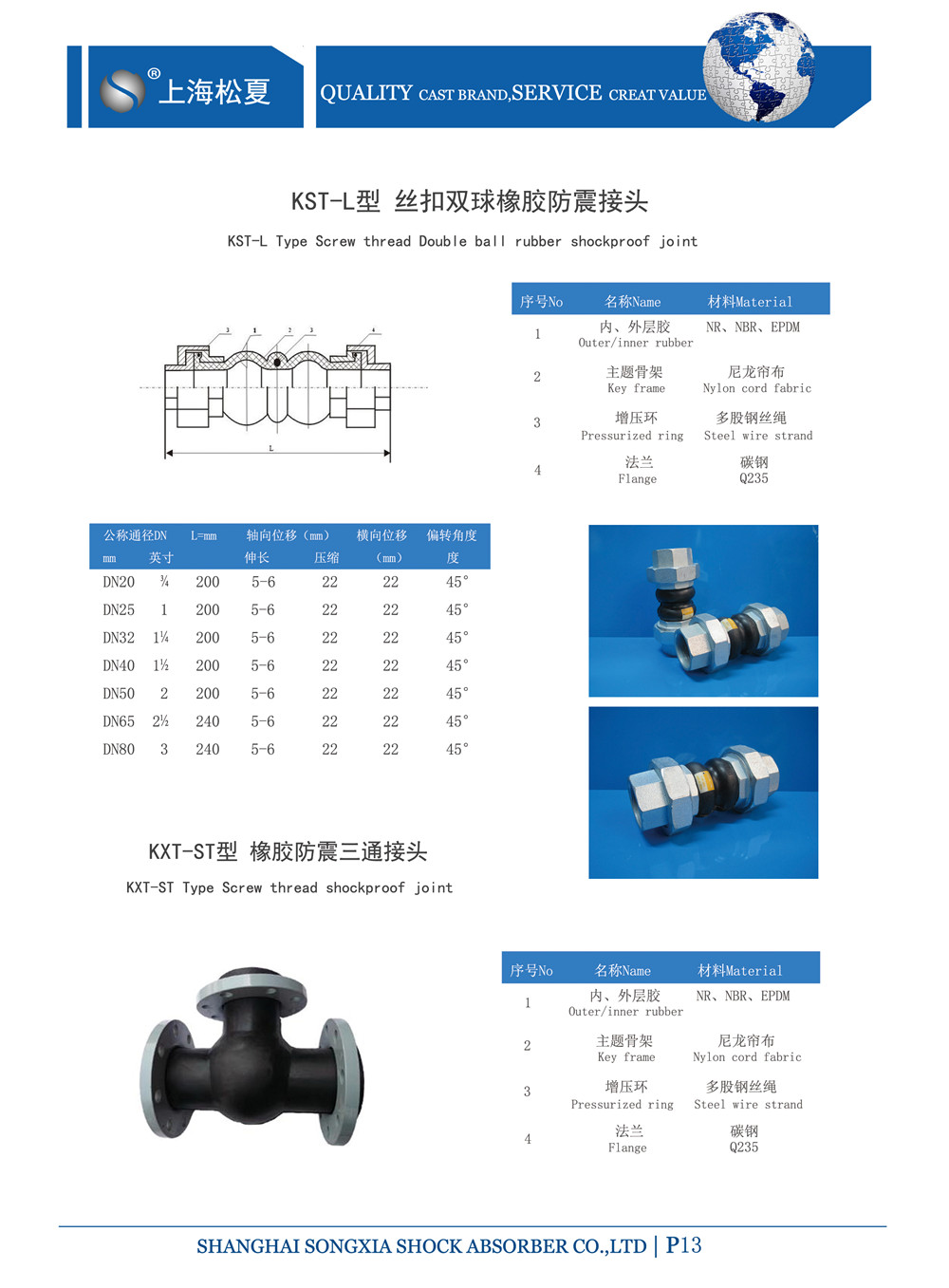 絲扣雙球橡膠避震喉產品規(guī)格