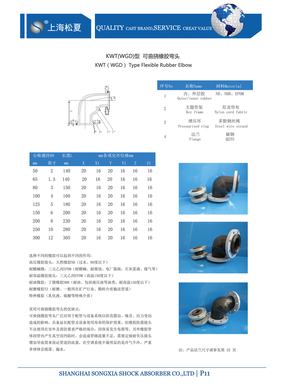 KWT可曲撓橡膠避震喉型號(hào)