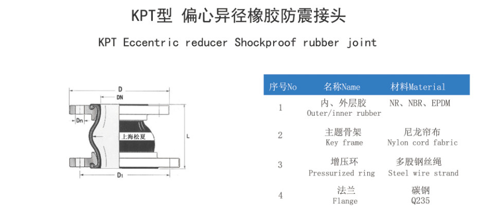 KPT偏心異徑橡膠避震喉結(jié)構(gòu)圖