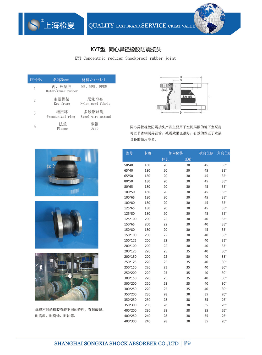 DN80*65同心變徑橡膠軟接頭高層直連供暖機(jī)組使用